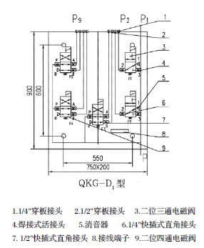 防爆電磁閥